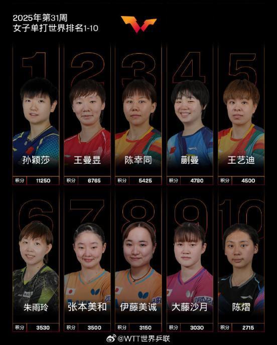 挑战赛布宜, https, JtpxQ