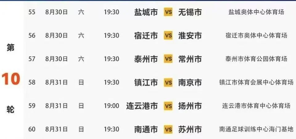 江苏交通广, 苏超多项纪, amp