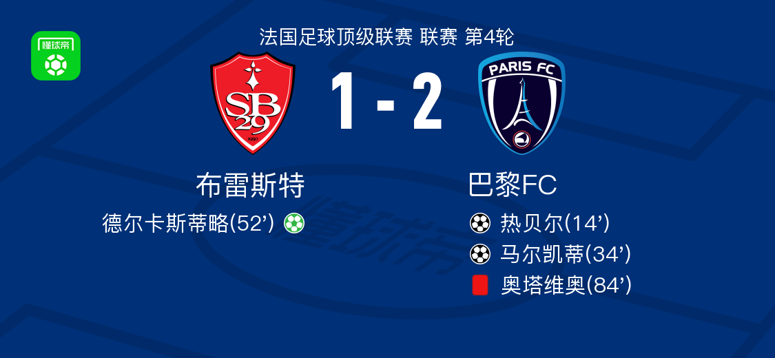 src, div, 布雷斯特德