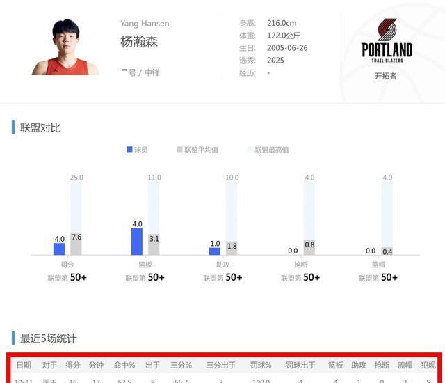 img, 的无疑是第