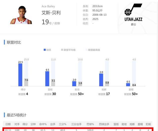 amp, img, 更在第二场