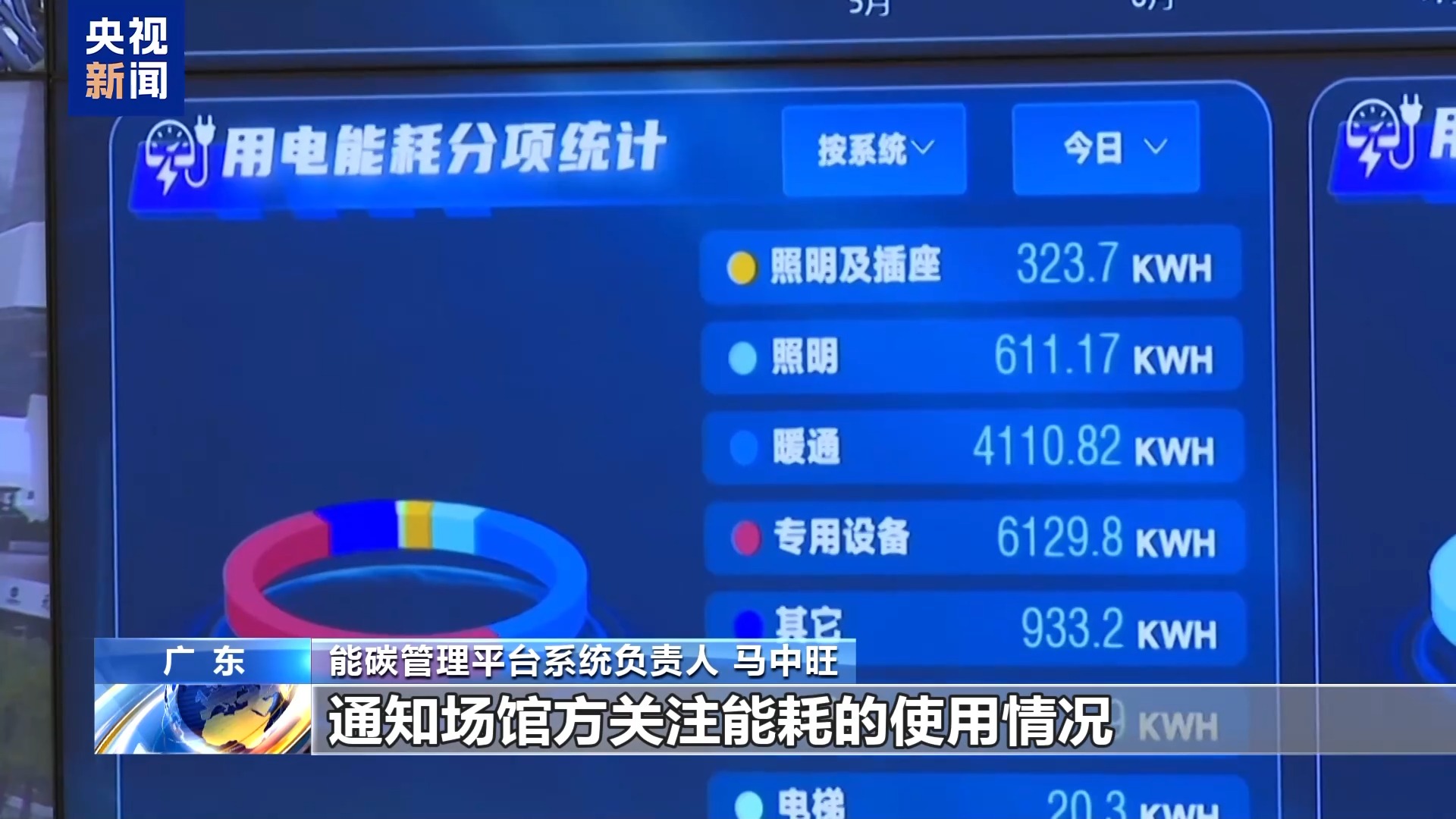 行预警, 位于广州市